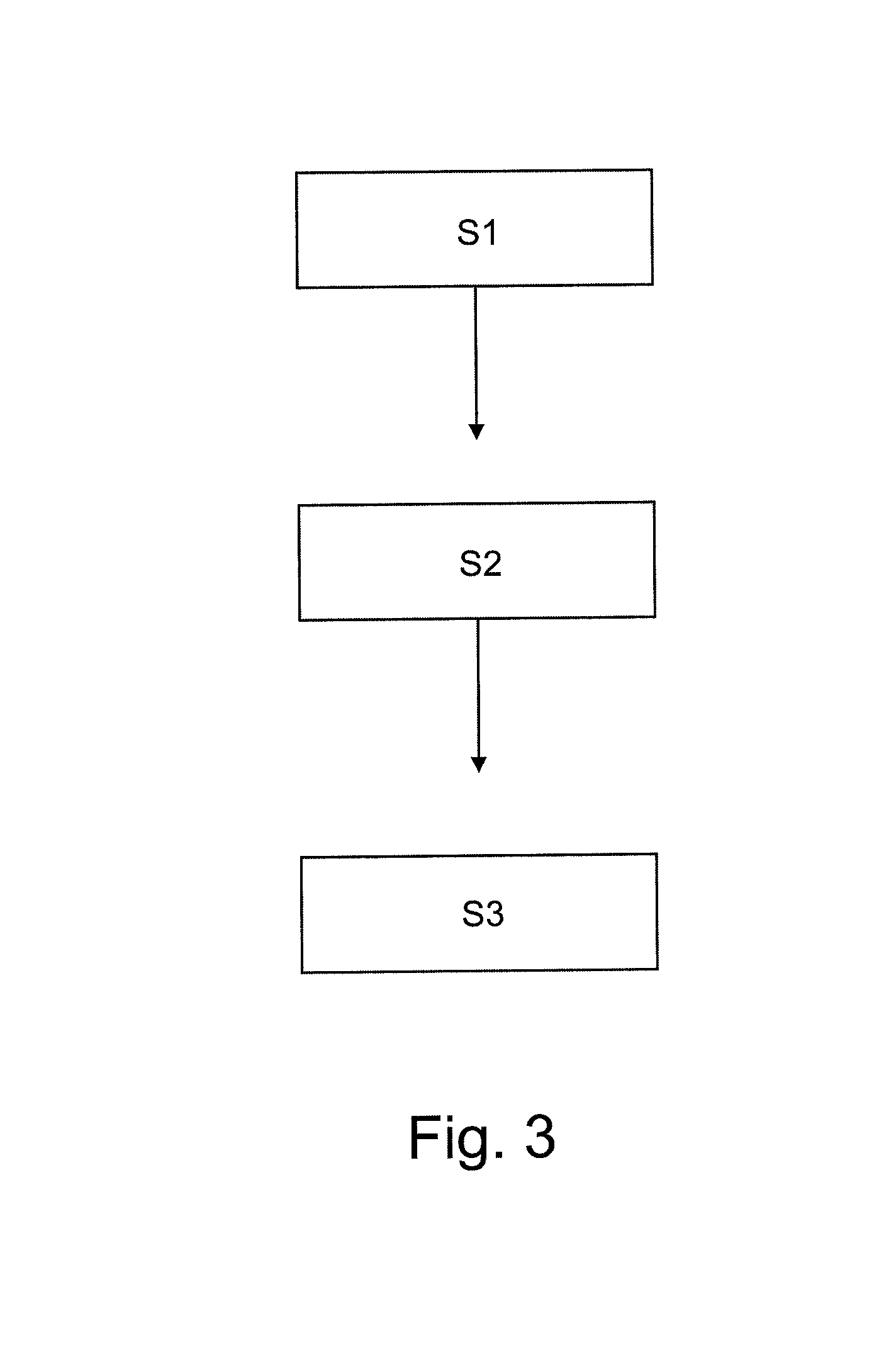 Dynamic disinfection method for a vehicle drinking water tank