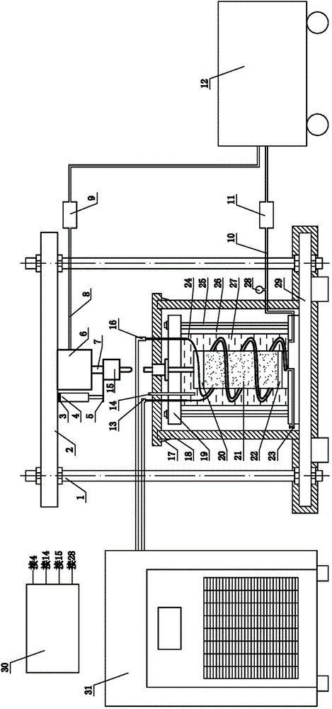 Single-linked low-temperature low-confining-pressure triaxial creep testing apparatus