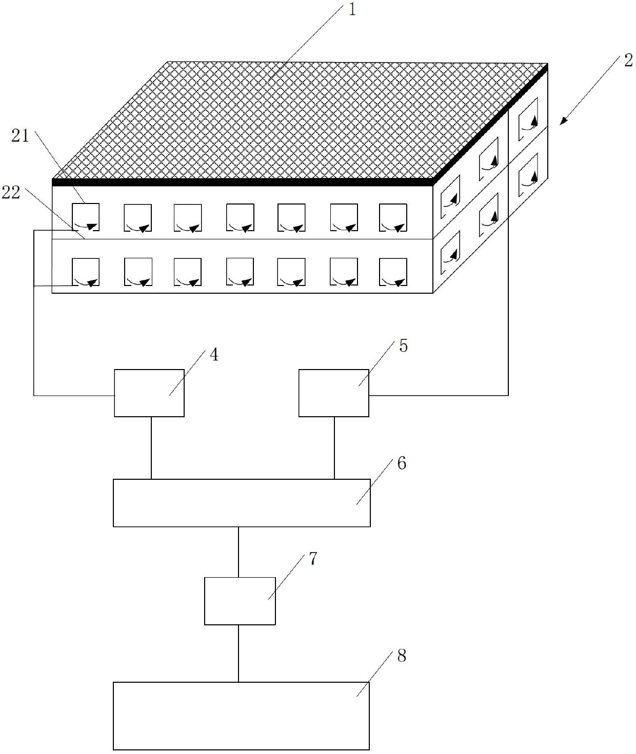 Photovoltaic and wind power generation hybrid electric vehicle