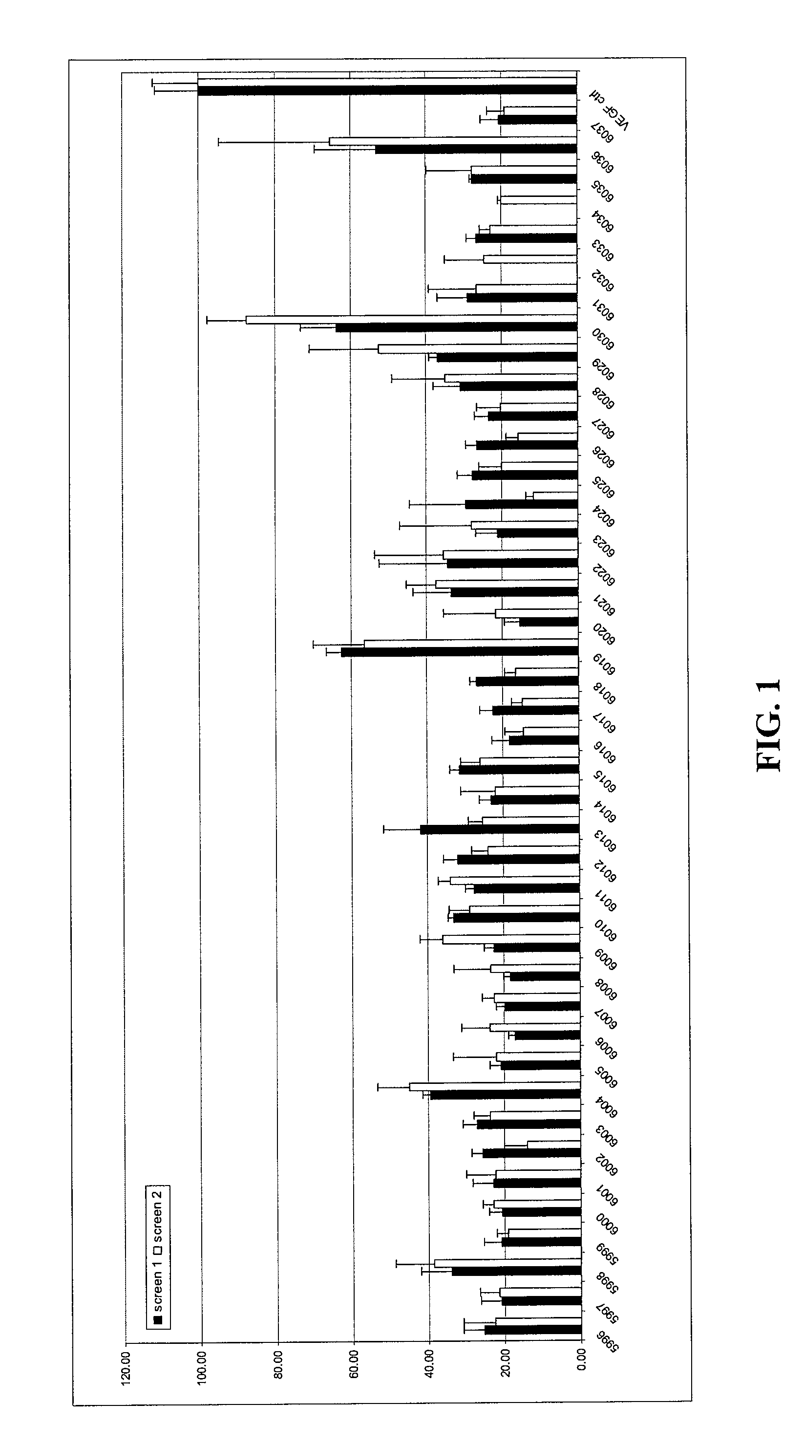 Compositions and methods for inhibiting expression of huntingtin gene