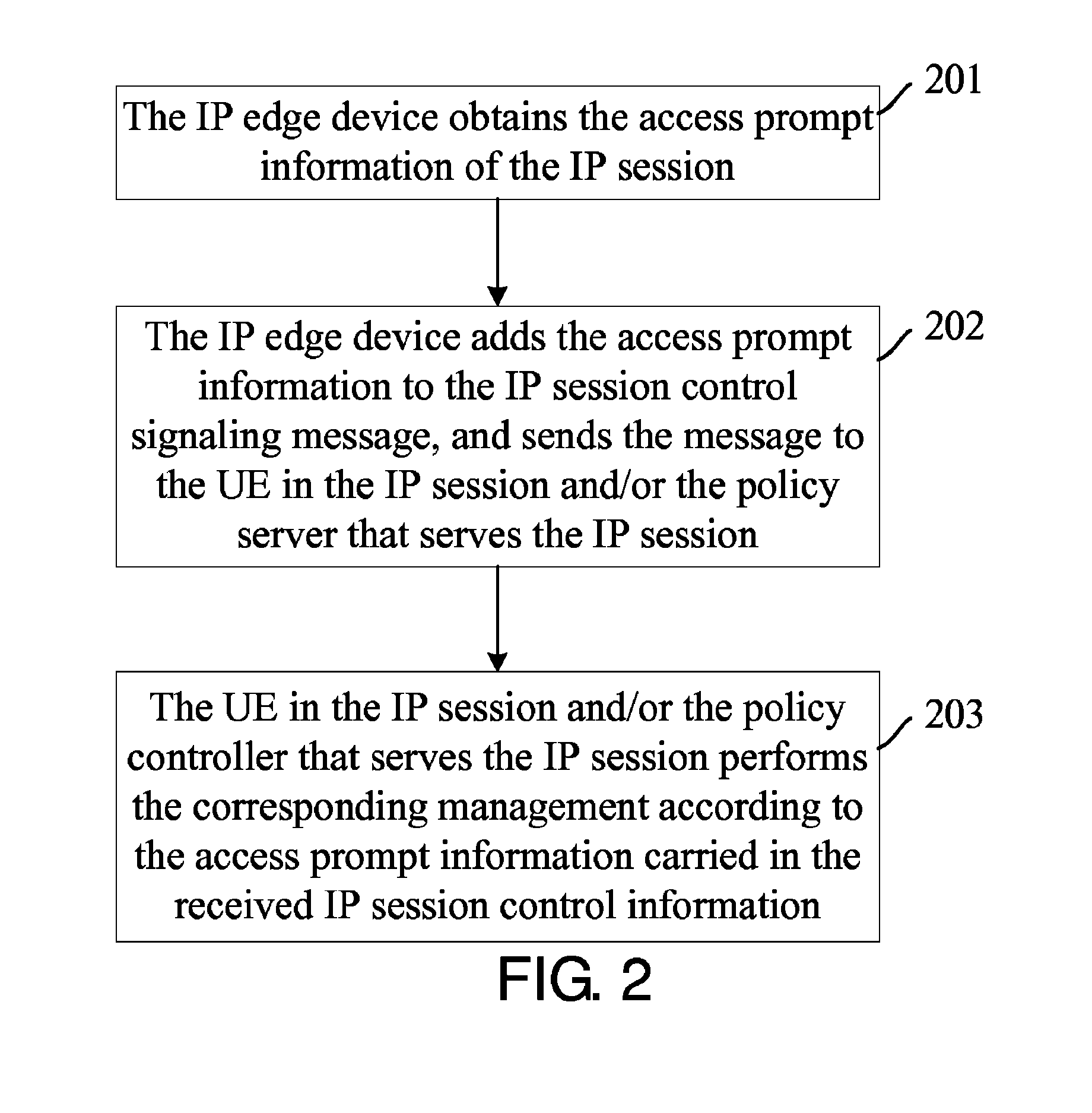 Method, system, and apparatus for processing access prompt information