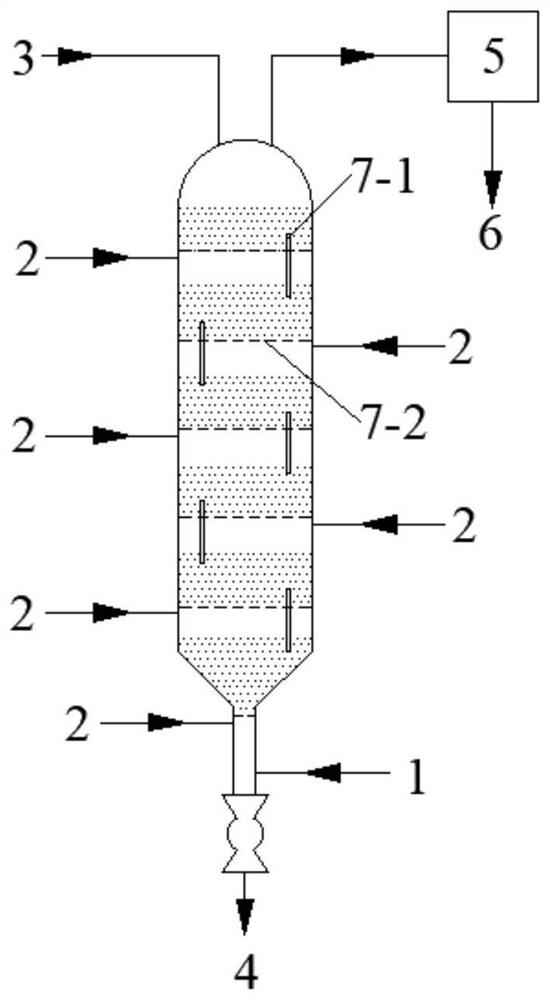 Fluidized bed reaction device and application thereof