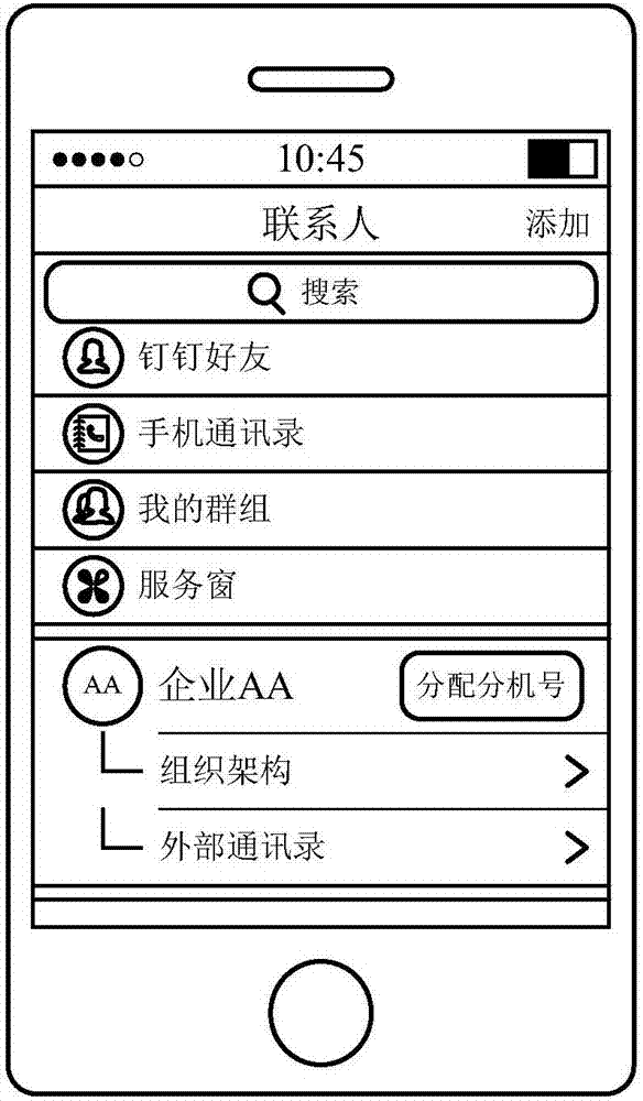 Extension number allocation method and device applied to instant messaging application