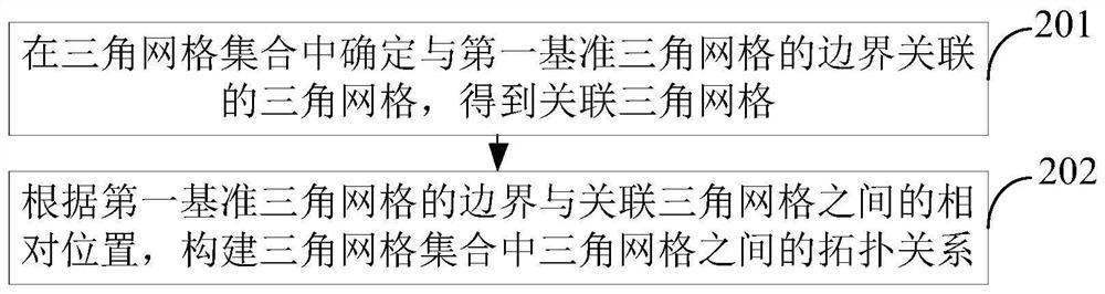 Video data transmission method and device based on key frame and storage medium