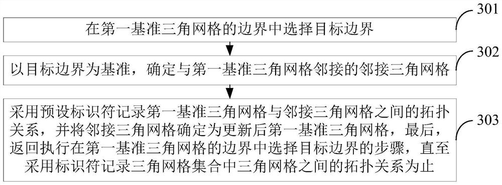 Video data transmission method and device based on key frame and storage medium