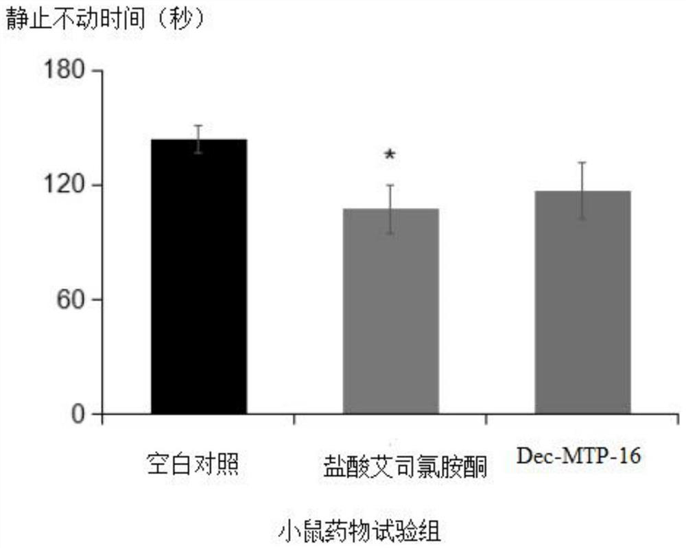 Broad-spectrum anti-inflammatory polypeptide compound with NMDA and p55PIK as targets and preparation method and application thereof