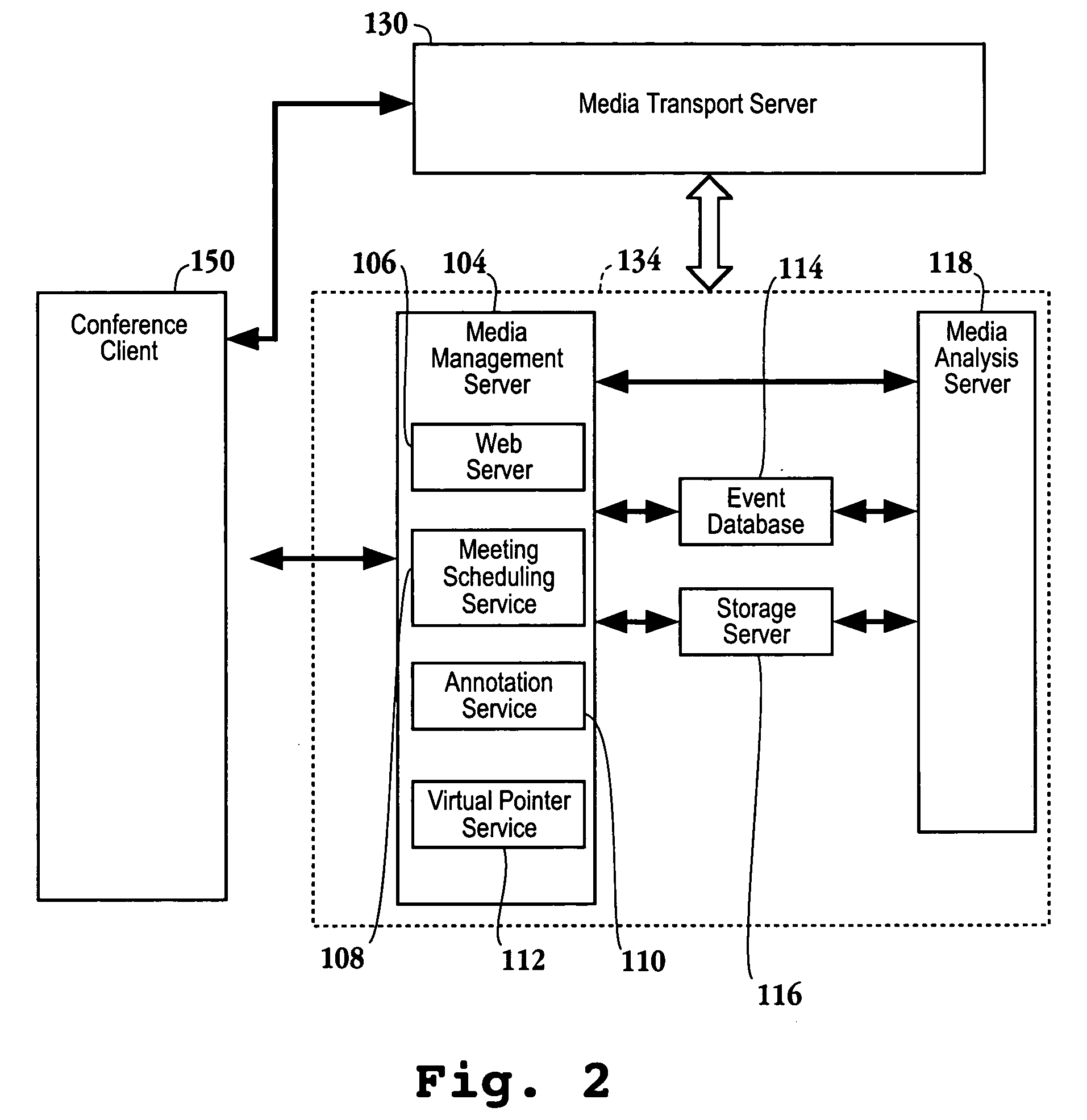 Method and system for recording videoconference data