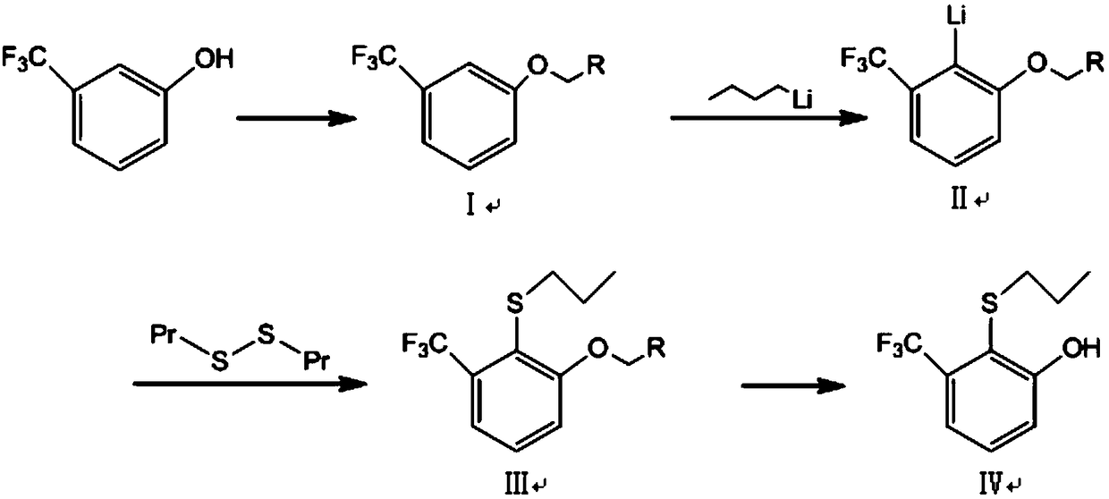 A method for preparing 2-(propylthio)-3-(trifluoromethyl)phenol in a microstructure reactor