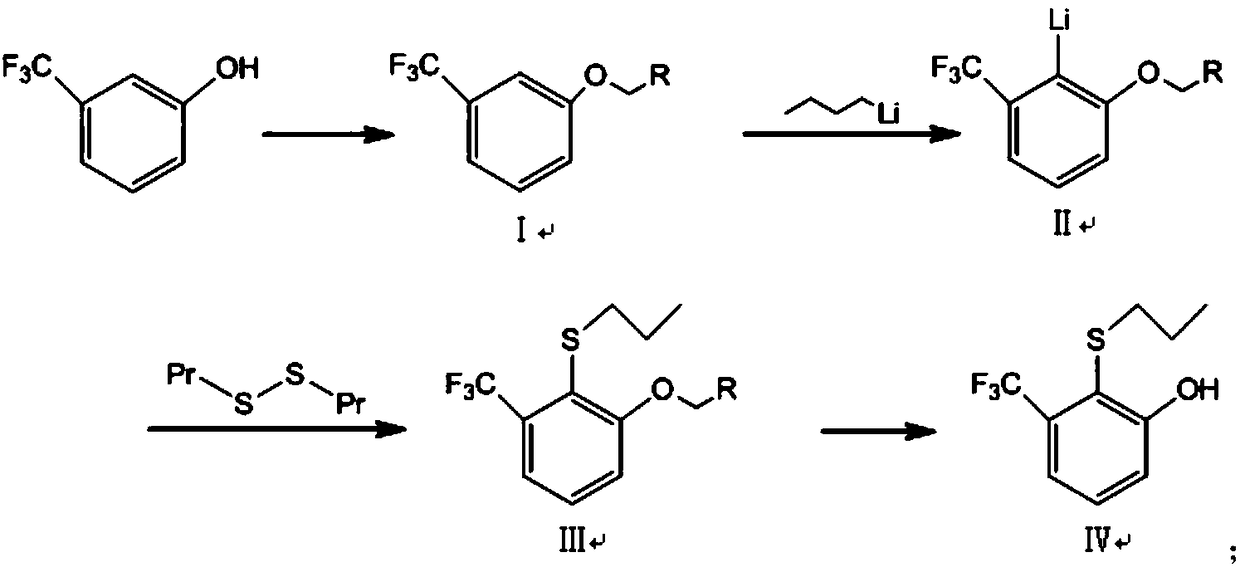 A method for preparing 2-(propylthio)-3-(trifluoromethyl)phenol in a microstructure reactor