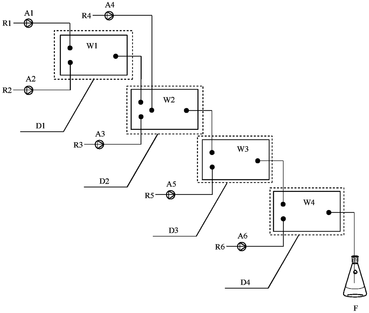 A method for preparing 2-(propylthio)-3-(trifluoromethyl)phenol in a microstructure reactor