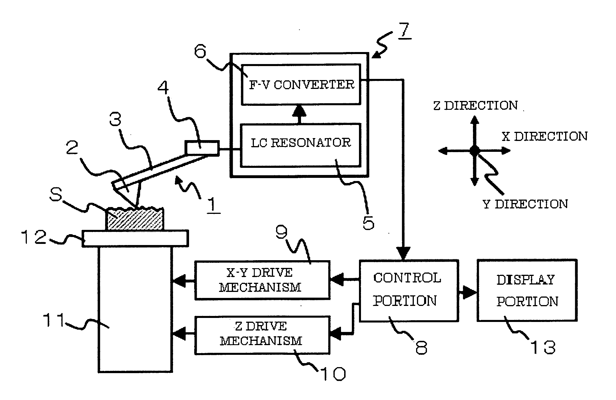 Displacement detection mechanism and scanning probe mircoscope using the same