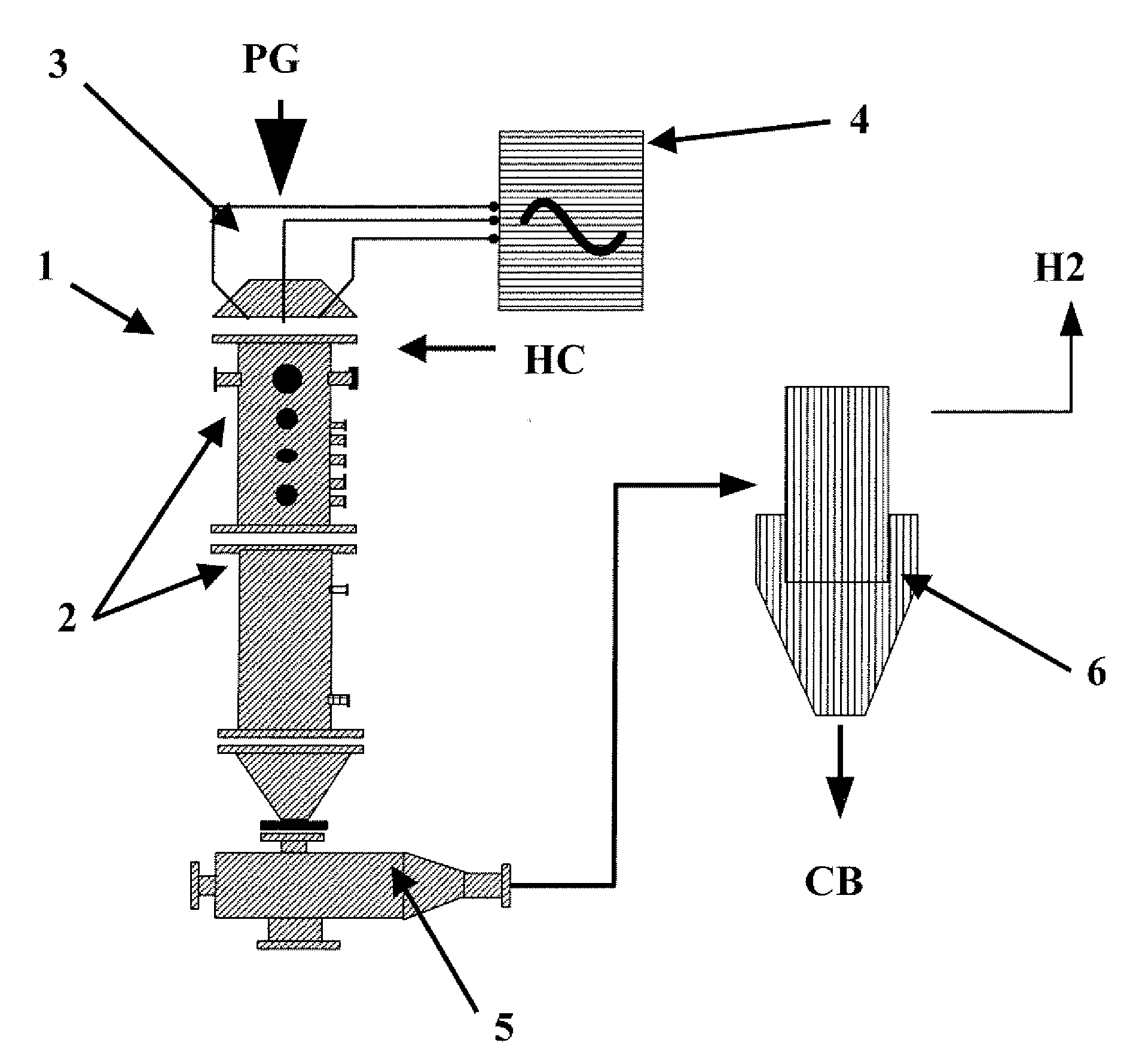 Device and method for converting carbon containing feedstock into carbon containing materials having a defined nanostructure