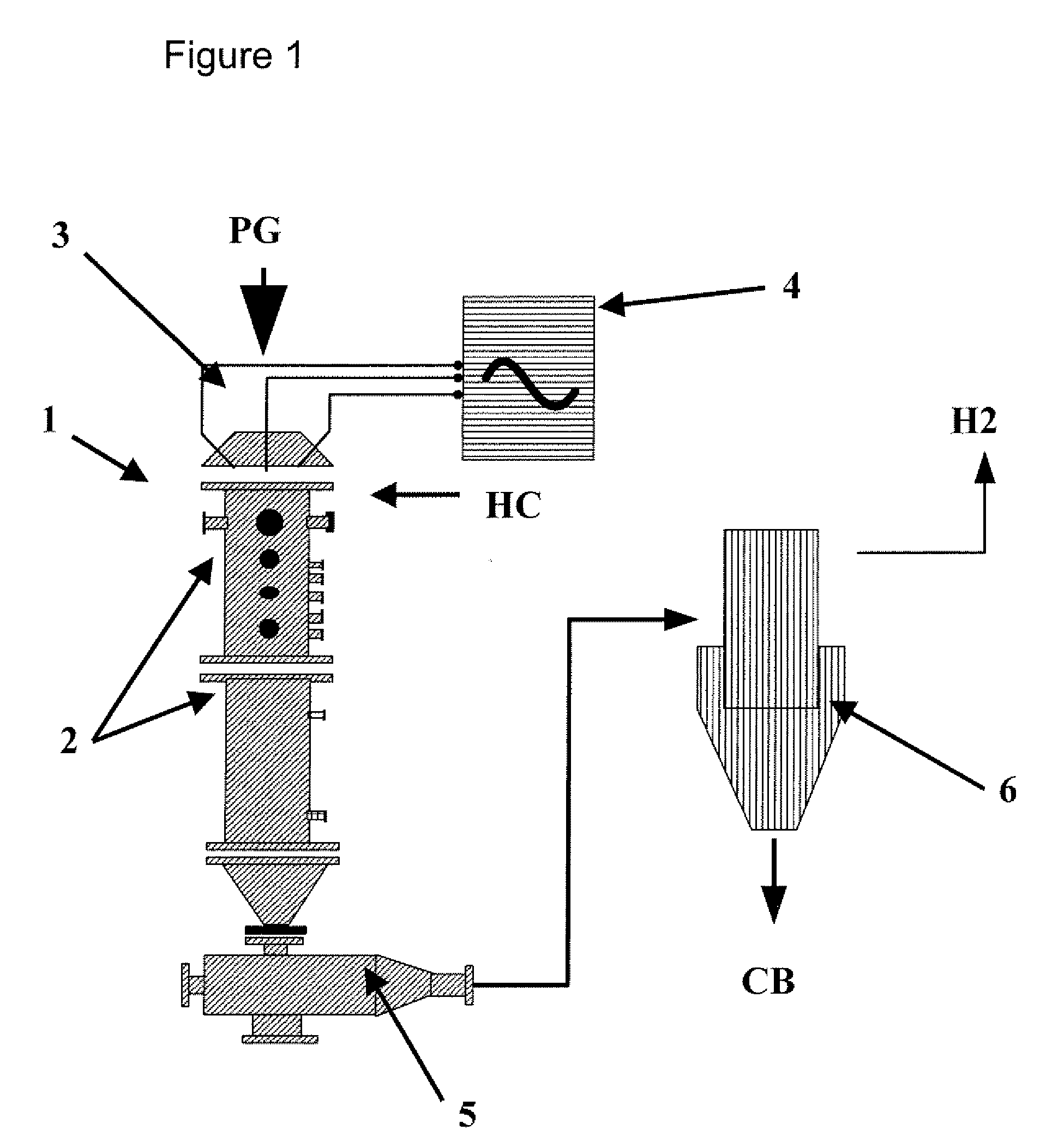 Device and method for converting carbon containing feedstock into carbon containing materials having a defined nanostructure