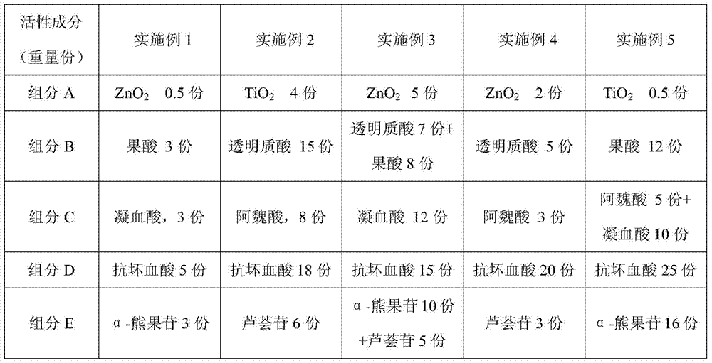 A kind of freckle-removing essence emulsion and preparation method thereof