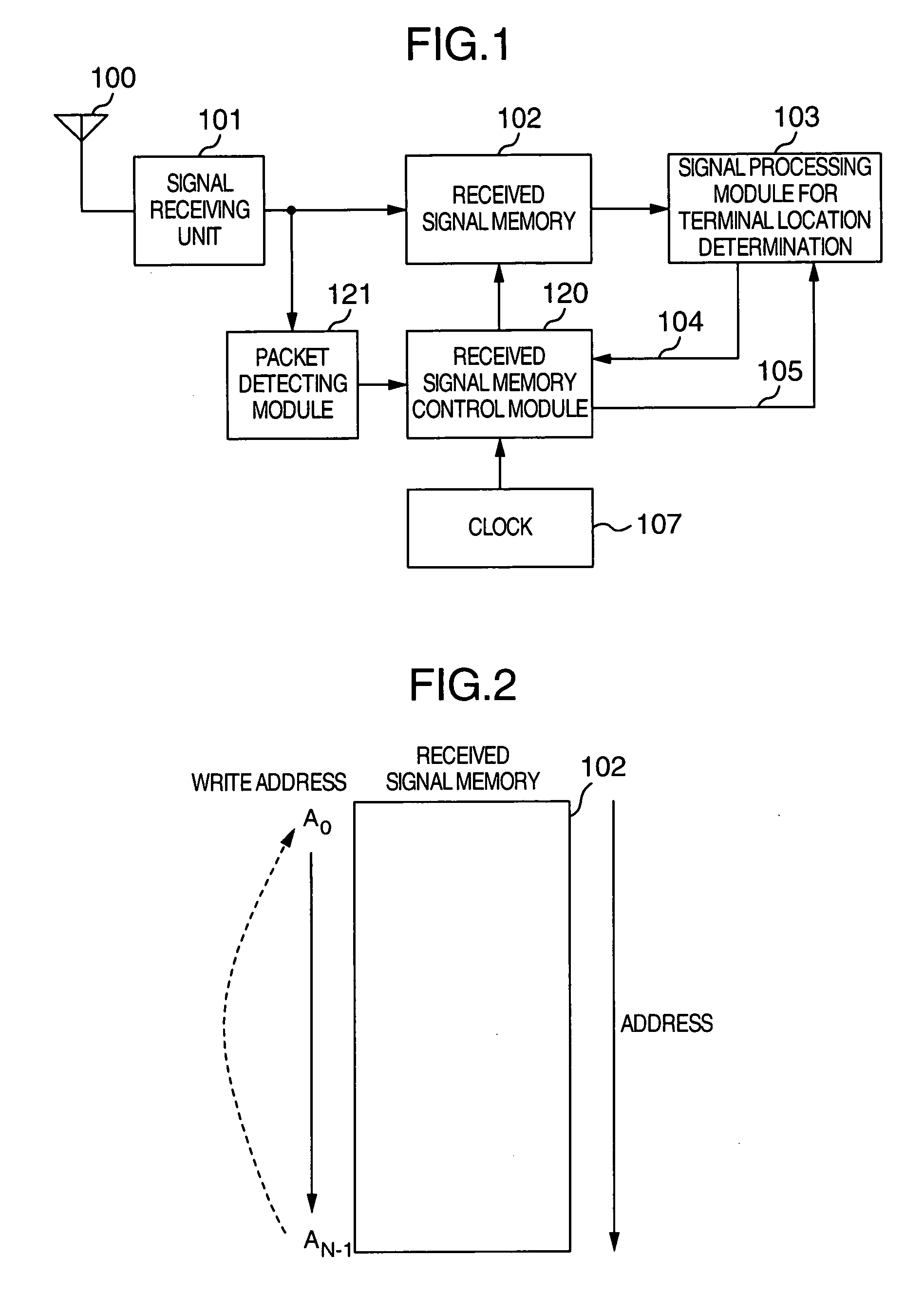 Wireless LAN access point apparatus