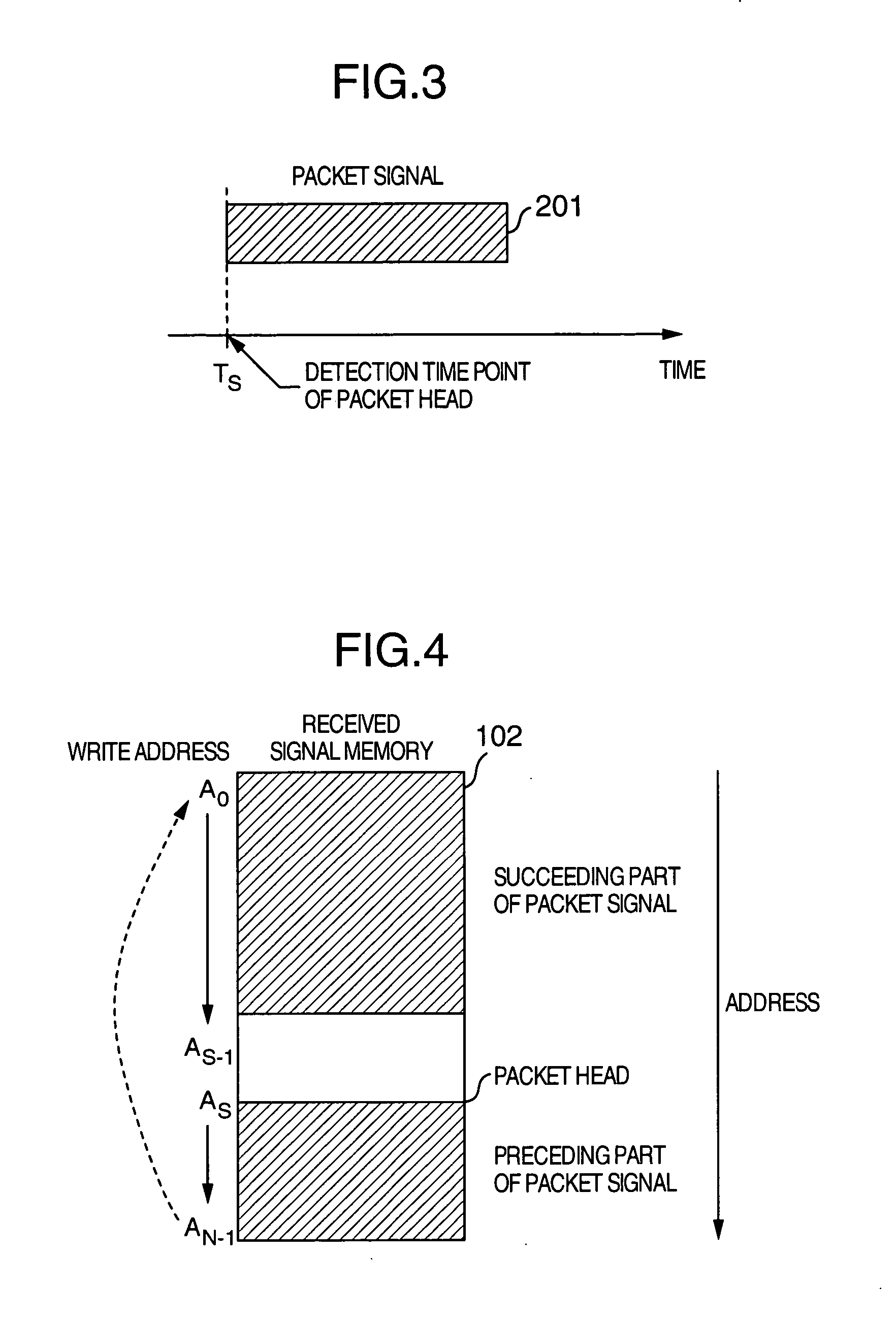 Wireless LAN access point apparatus