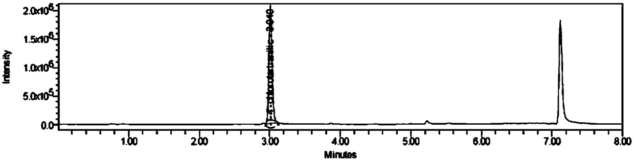 Method for determining aniline-type genotoxic impurities in novel solifenacin succinate crude drug