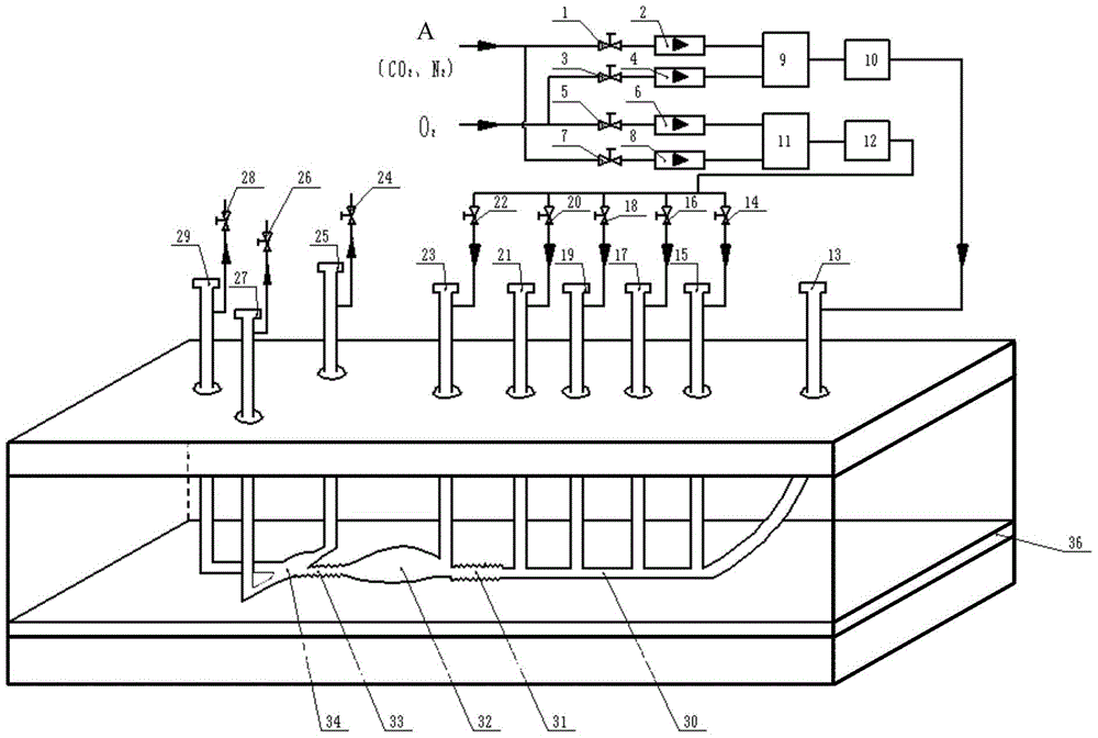 Underground Coal Gasification Method