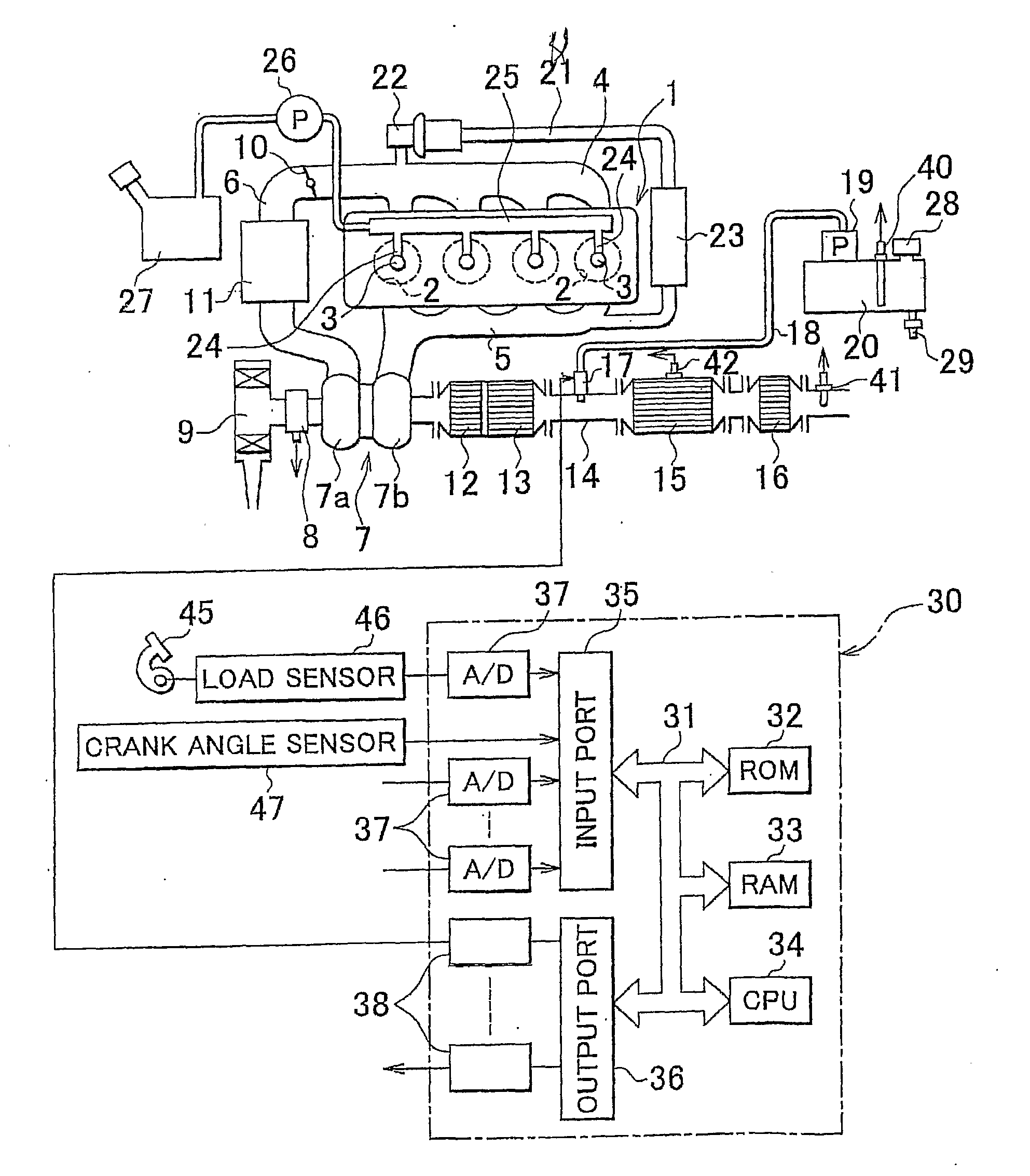 Exhaust emission control system of internal combustion engine and exhaust emission control method