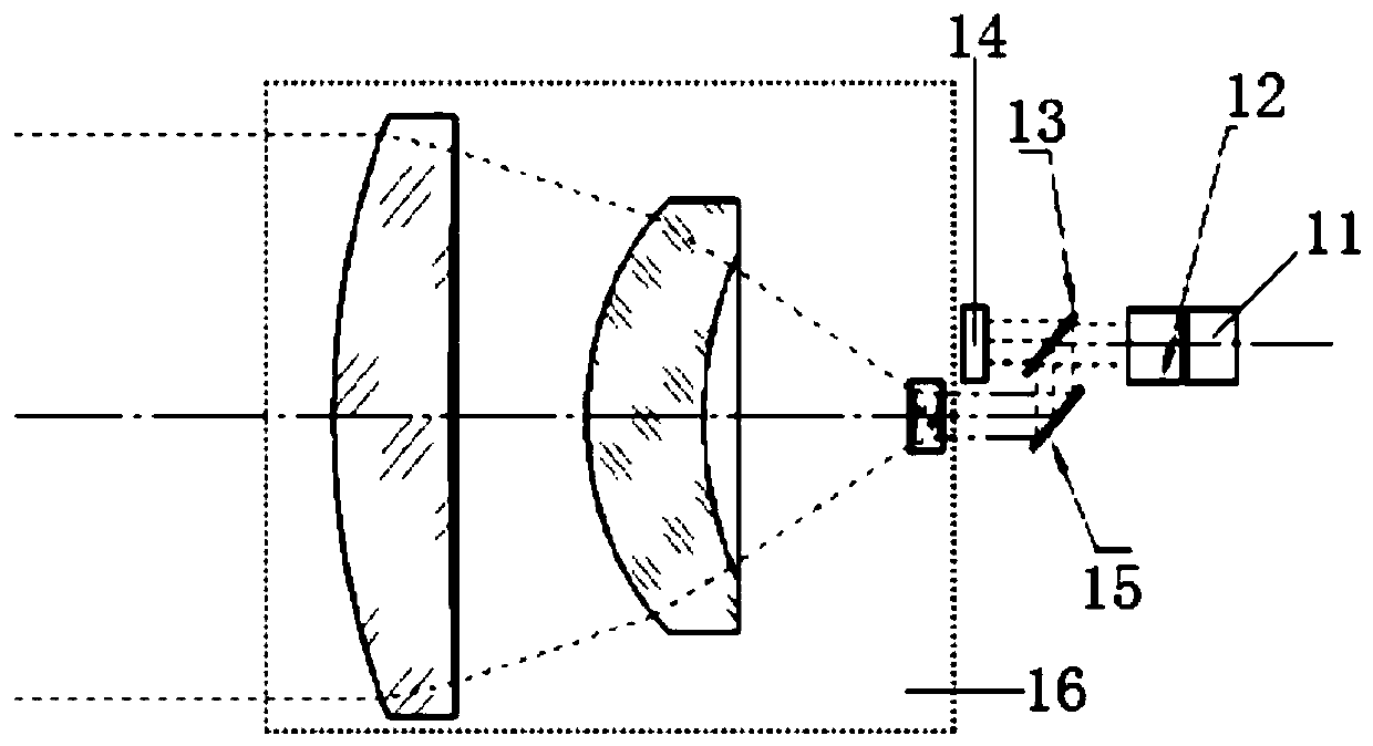 An ultra-light laser irradiator