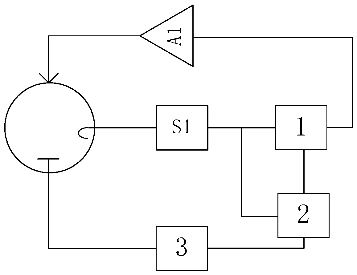 Minimum Q value self-excitation tuning system and method