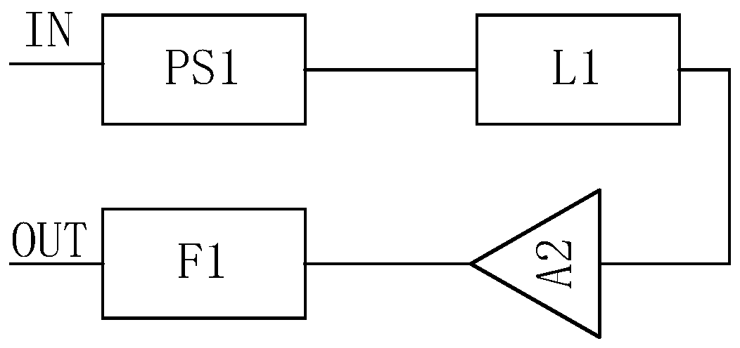 Minimum Q value self-excitation tuning system and method