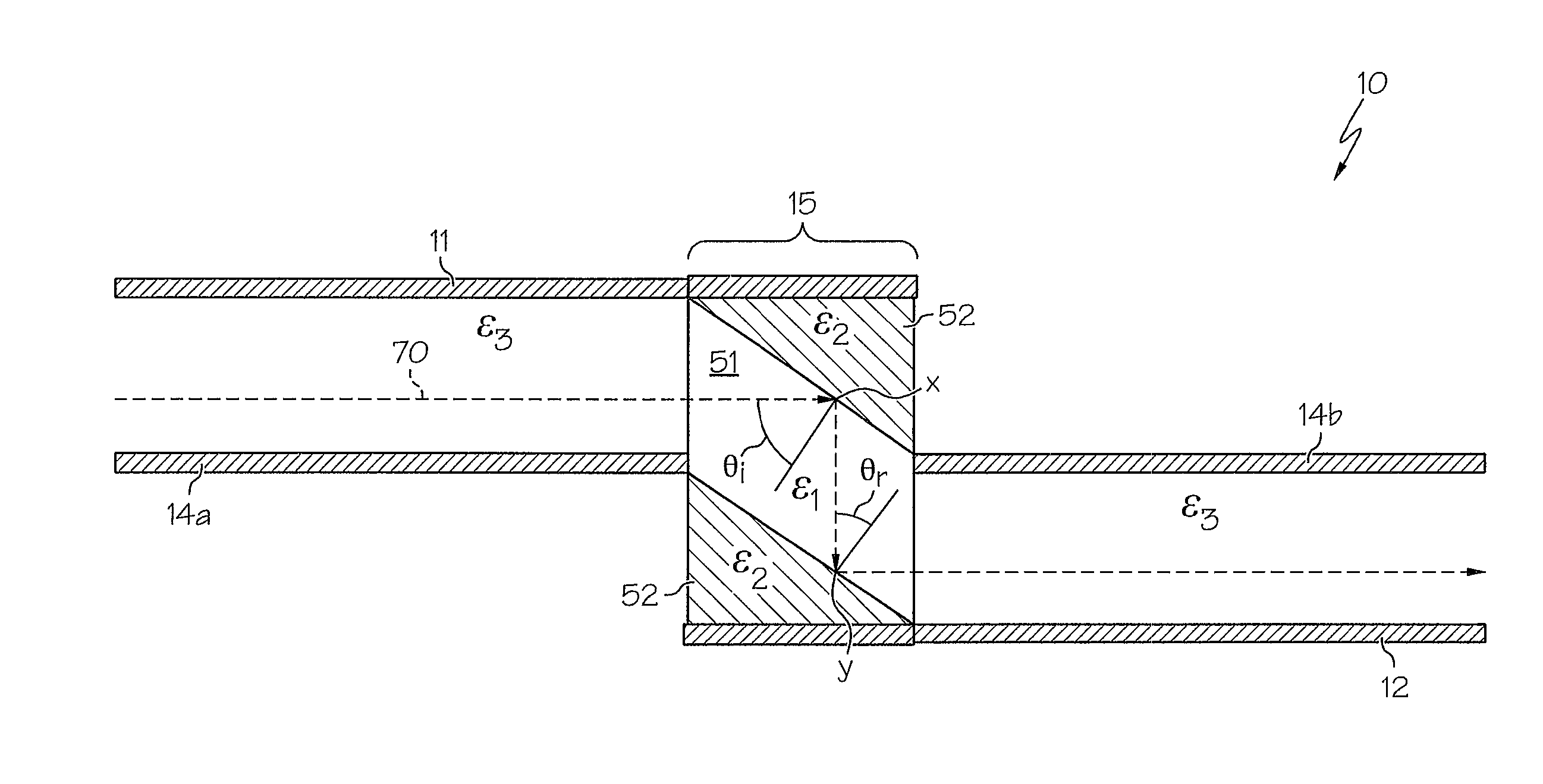 Printed circuit board having DC blocking dielectric waveguide vias