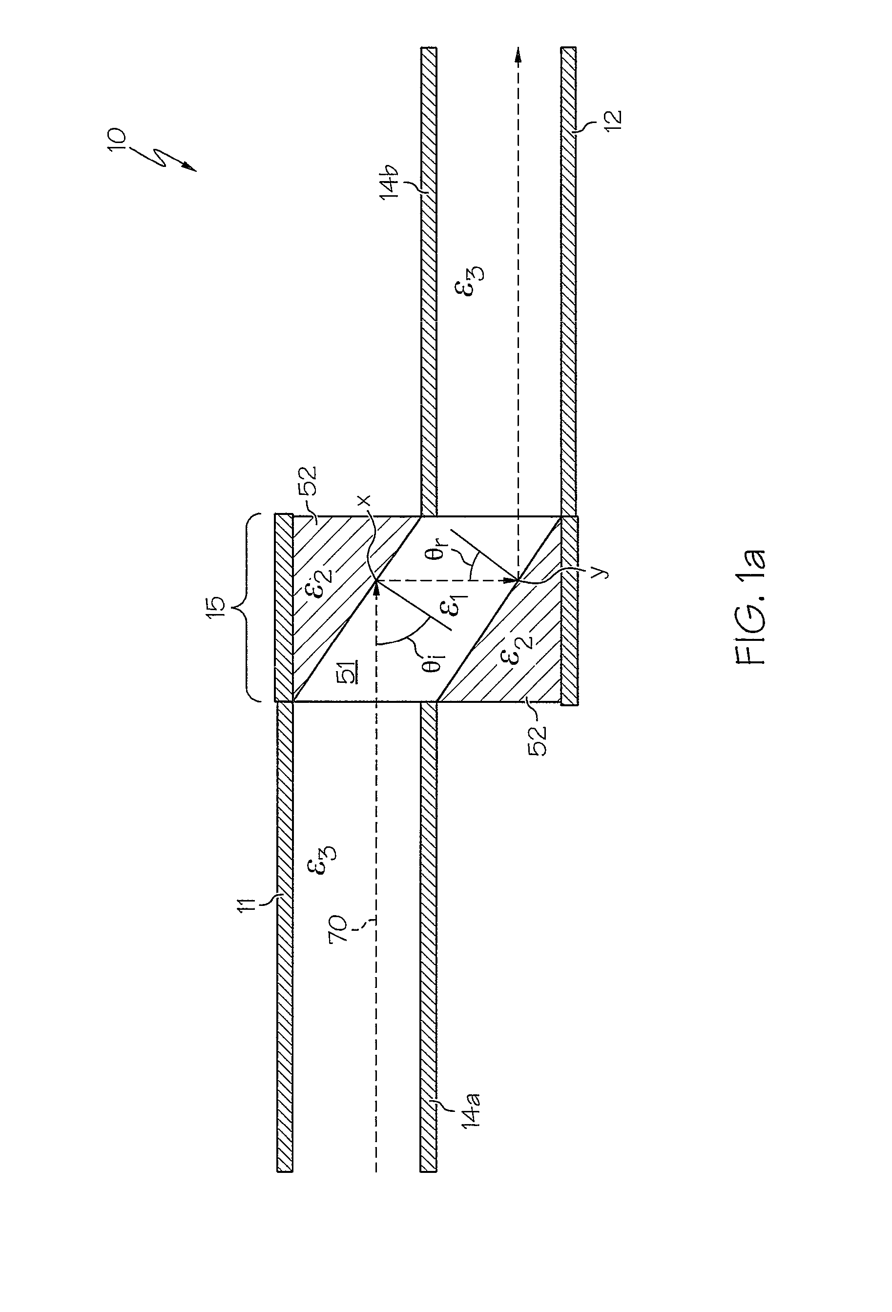 Printed circuit board having DC blocking dielectric waveguide vias