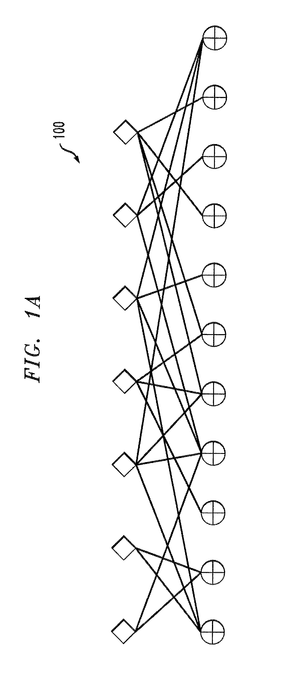 Methods and apparatus for generating authenticated error correcting codes
