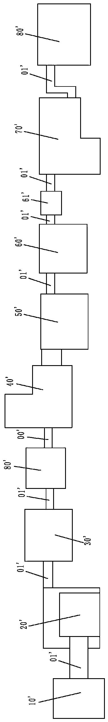 An alkaline battery production line and a production process thereof