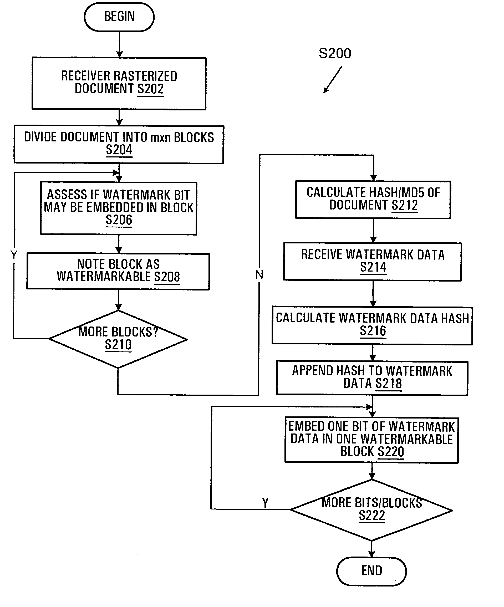 Method, software, and device for hiding data in binary image, while preserving image quality