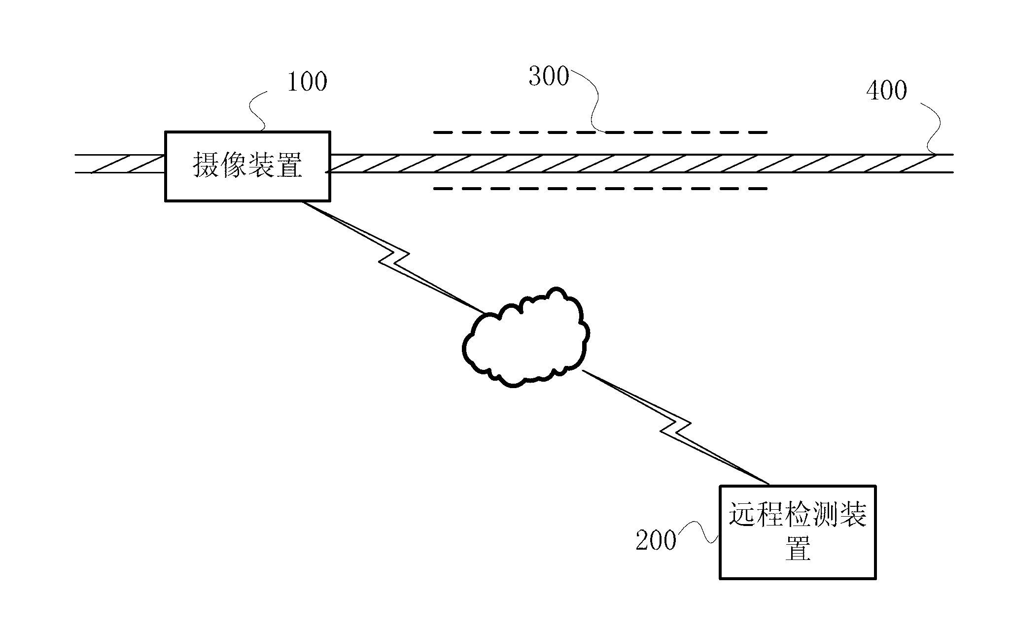 Method and system for detecting icing thickness of electric transmission line