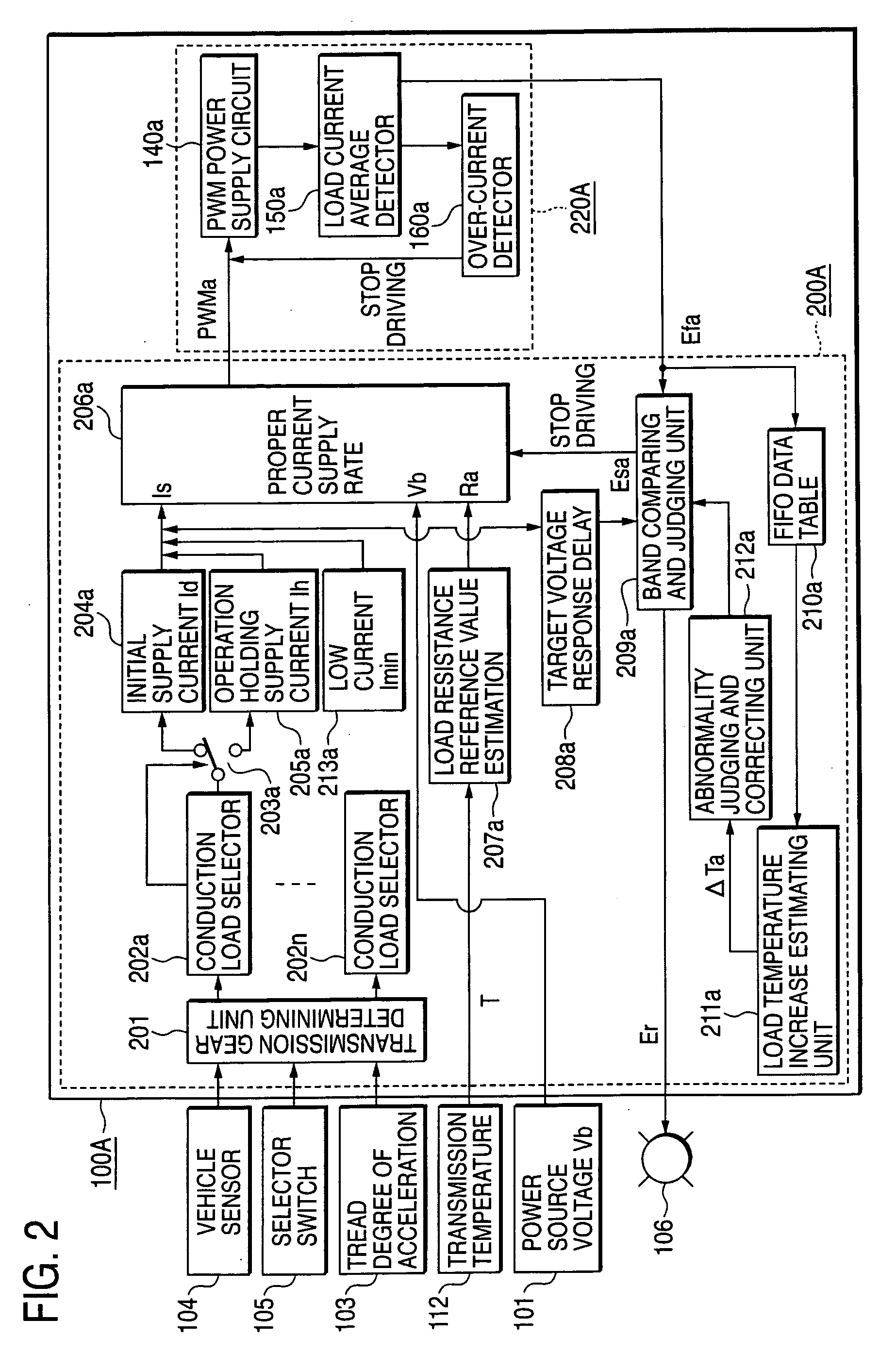 Non-feedback type load current controller