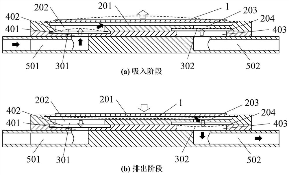 A piezoelectric micropump