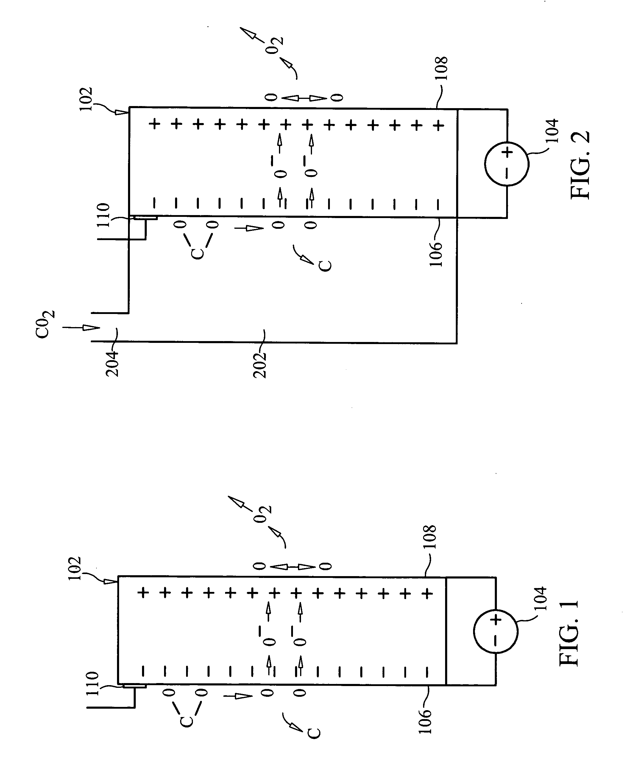 Method and device for dissociating carbon dioxide molecules