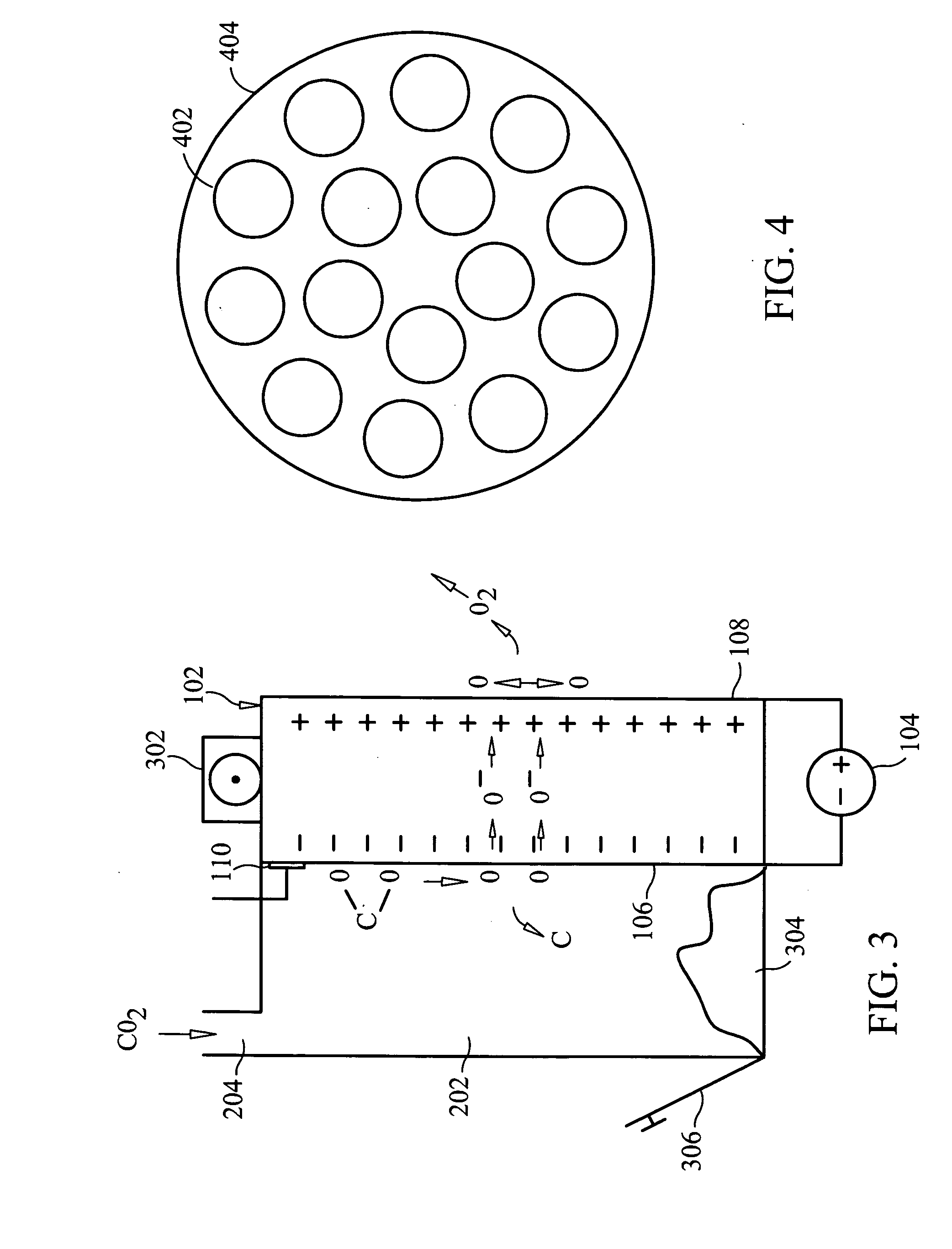 Method and device for dissociating carbon dioxide molecules