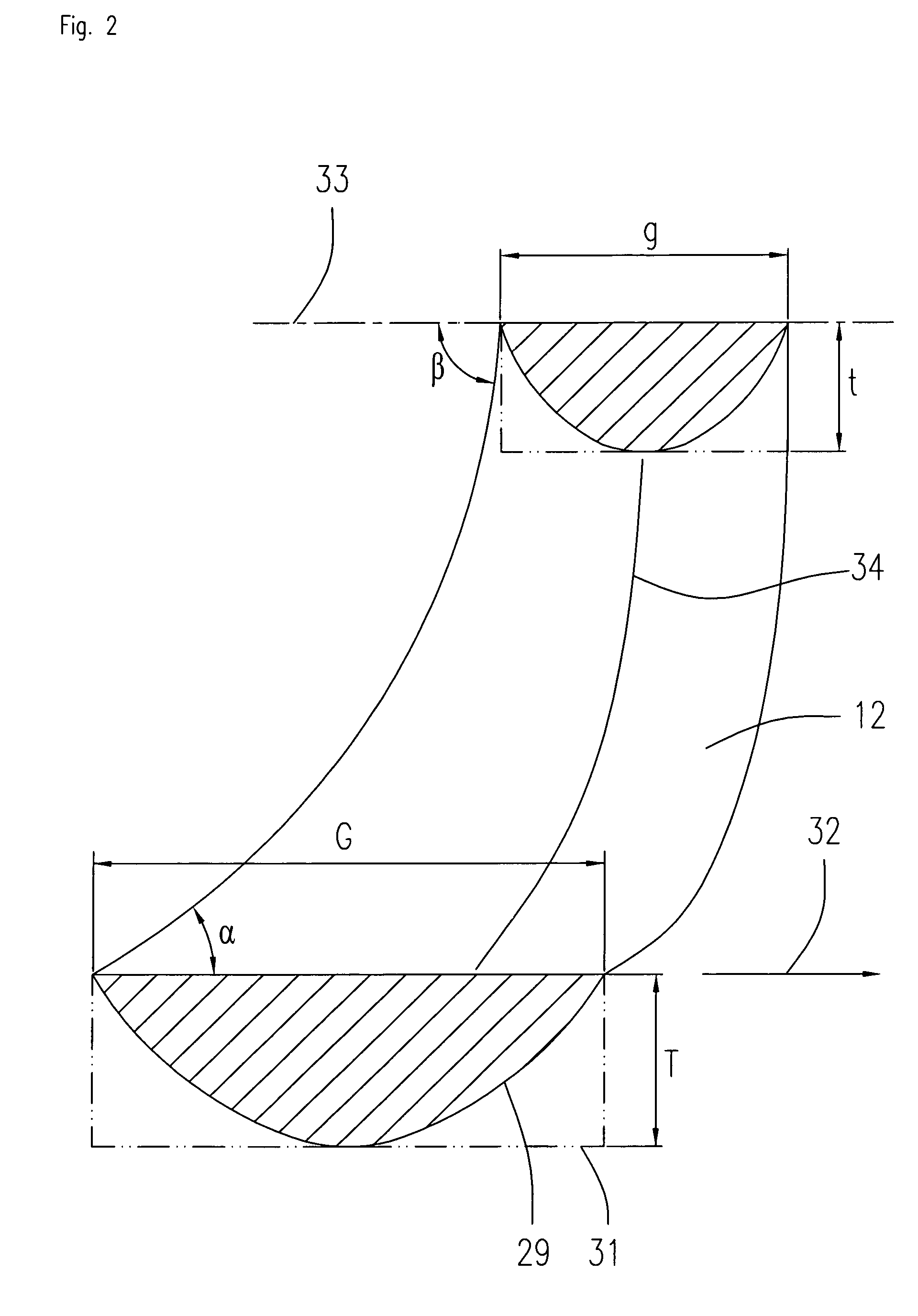 Method for optimizing a grooved bearing pattern on a bearing surface of a fluid dynamic bearing for the purpose of improving the bearing properties and an appropriate grooved bearing pattern