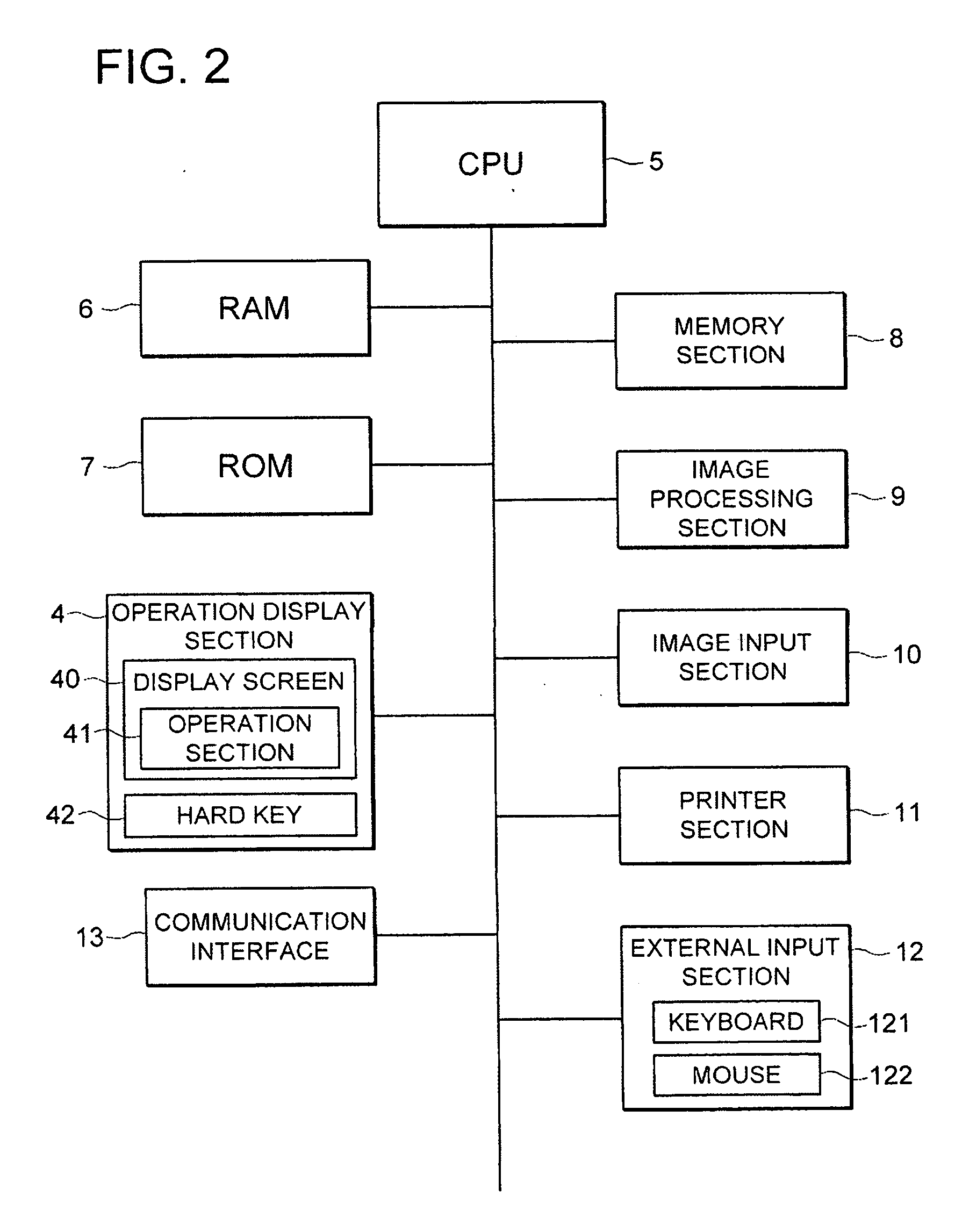 Image forming apparatus, image forming method and control program of the same