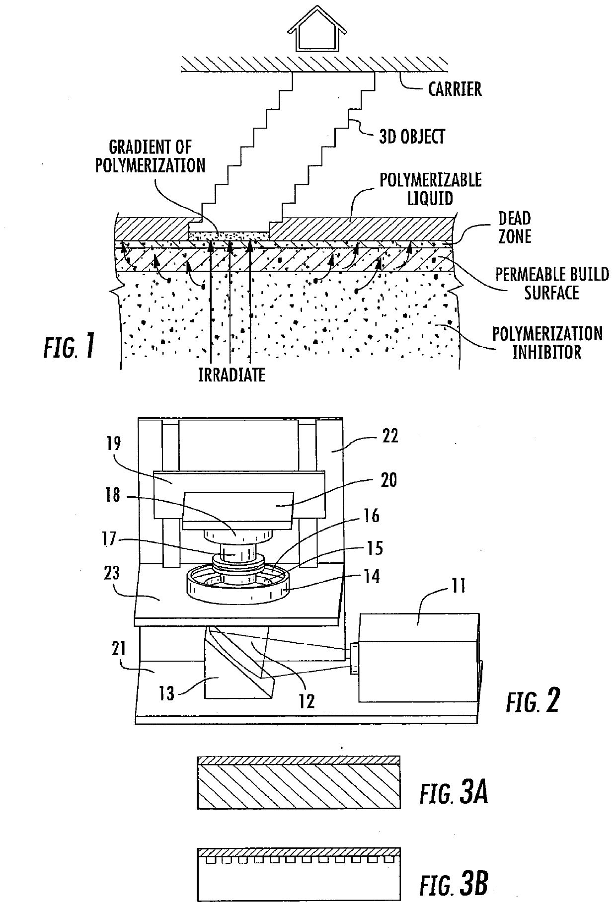 Continuous liquid interphase printing