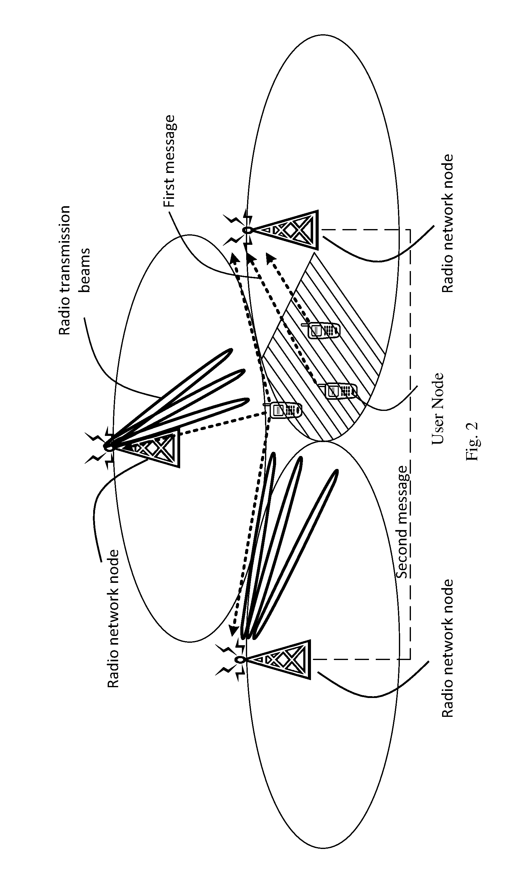 Method for scheduling and/or muting of radio resources in a wireless communication system