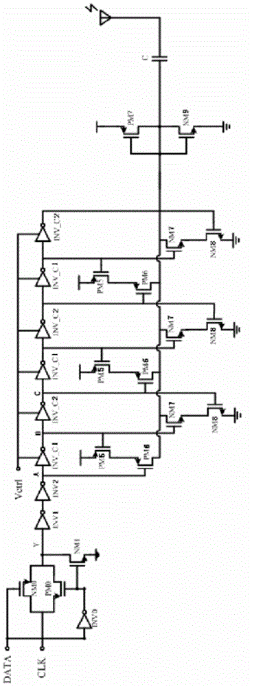 CMOS fully digital frequency adjustable pulse radio ultra-wideband transmitter