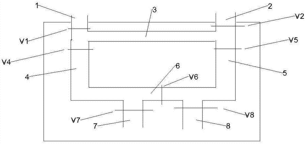 Fluid sample supply module