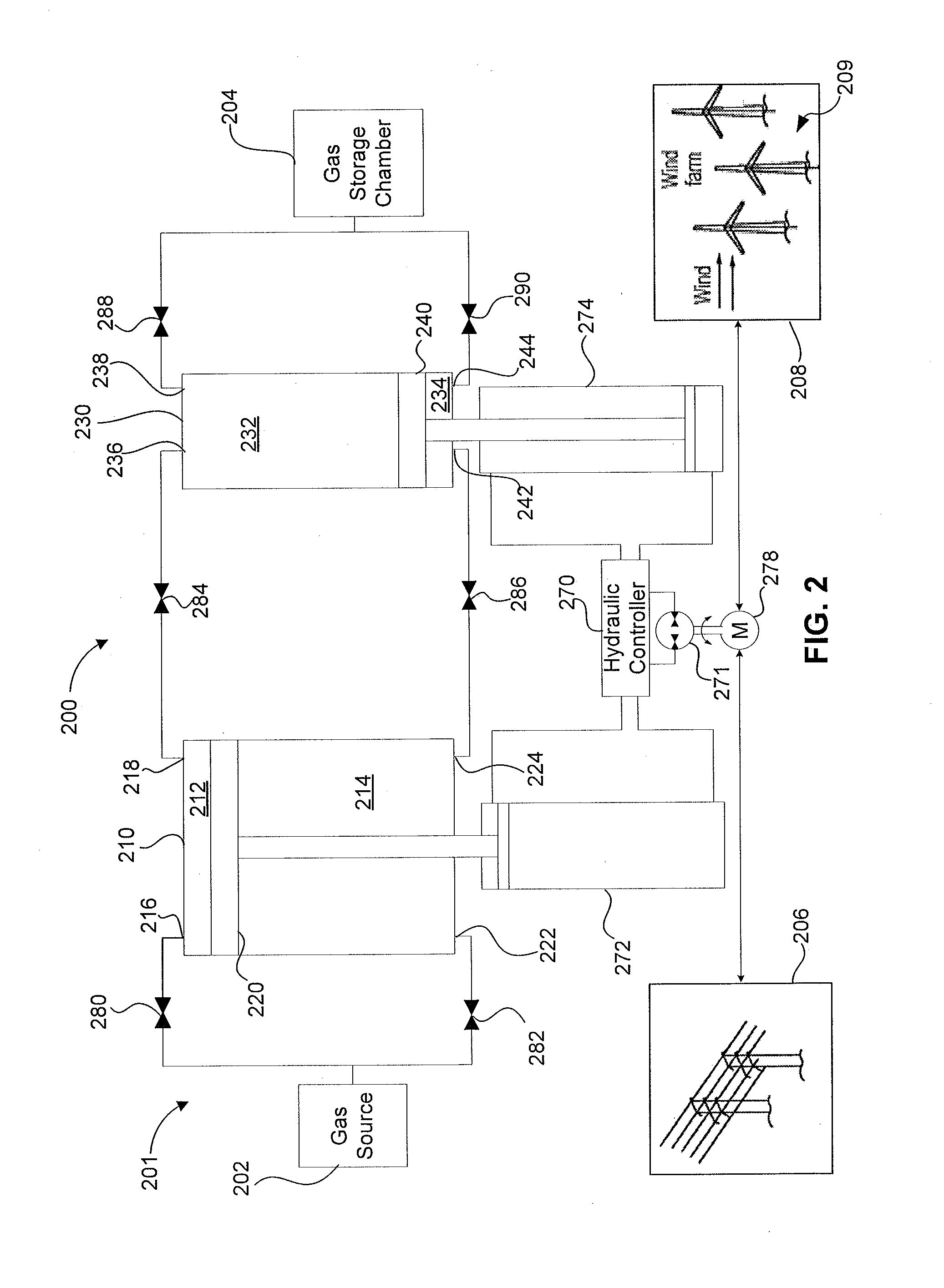 Systems and methods for optimizing thermal efficiencey of a compressed air energy storage system