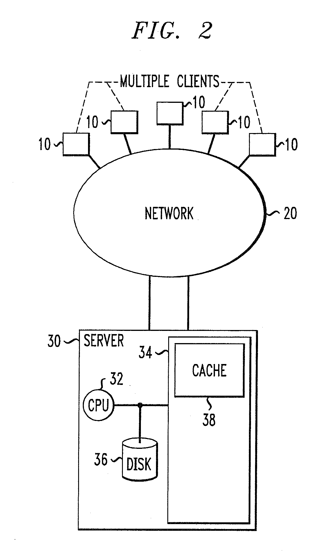 Methods and Apparatus for Outlier Detection for High Dimensional Data Sets