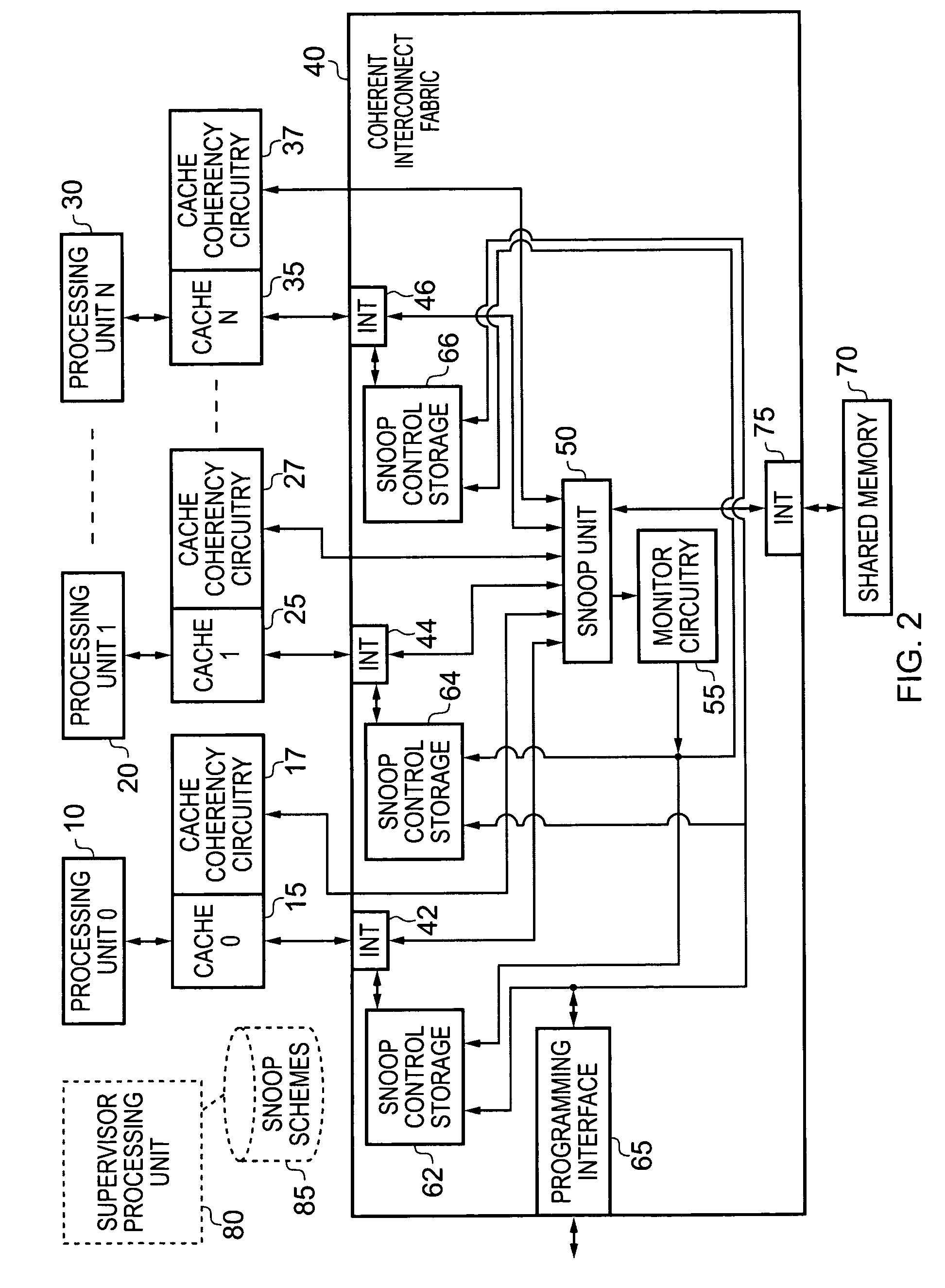 Data processing apparatus and method for managing snoop operations