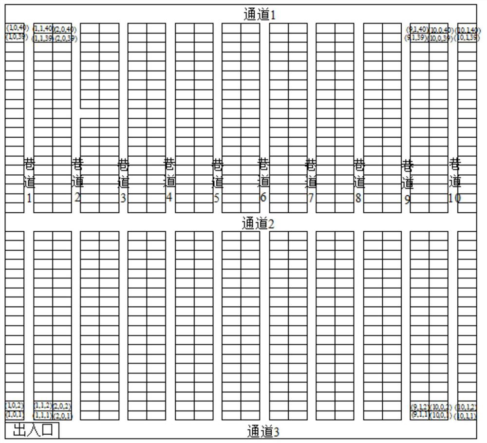 A joint optimization method for order batching and picking path