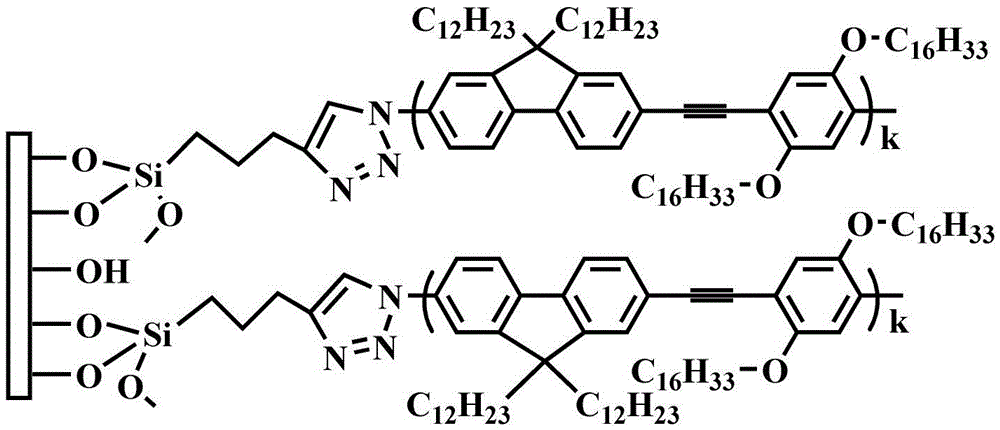 Monolayer fluorescent conjugated polymer film and preparation method thereof