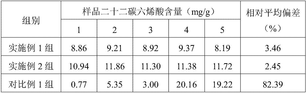 Beef paste and preparation method thereof