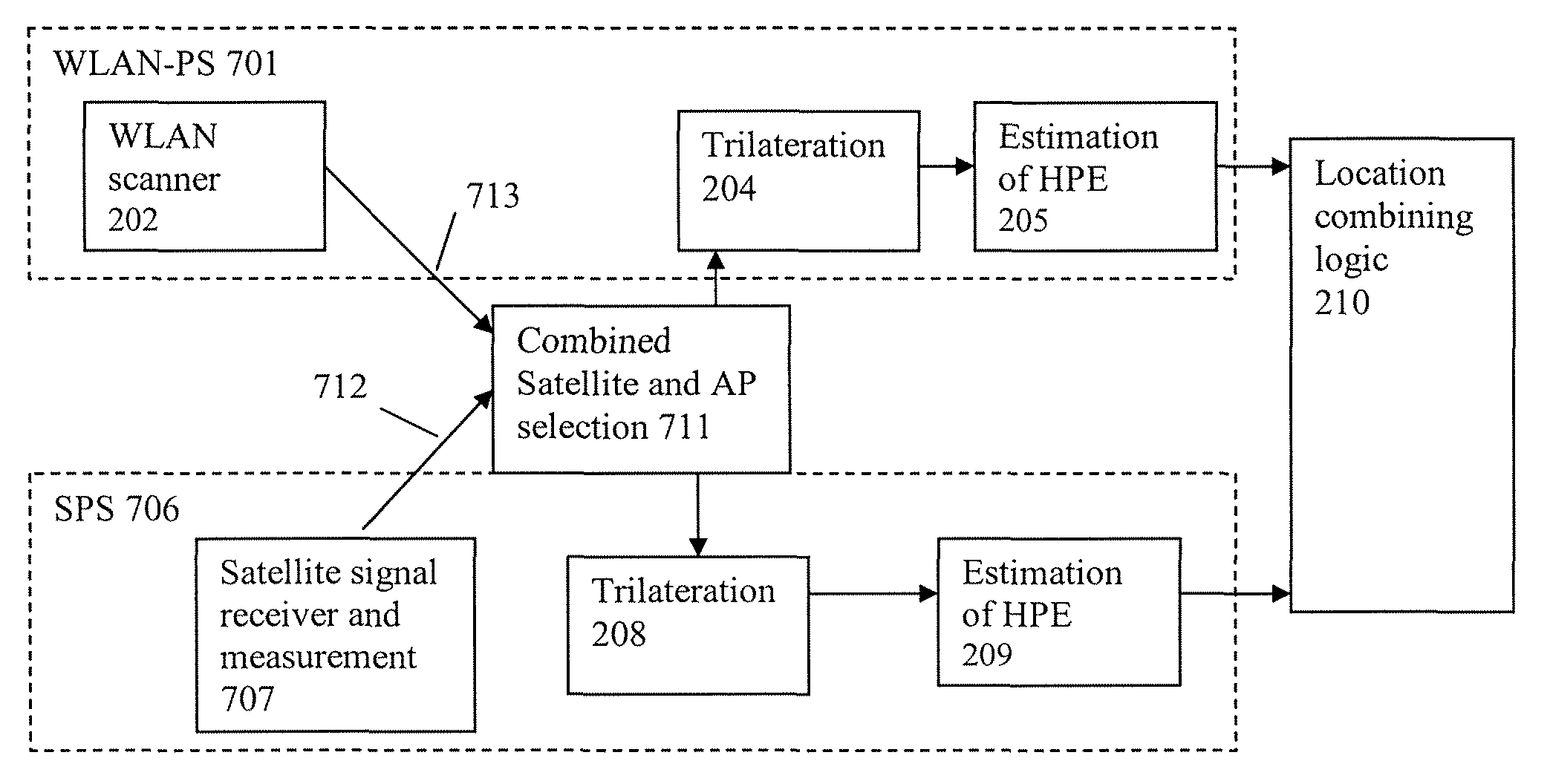 Systems and methods for using a satellite positioning system to detect moved WLAN access points