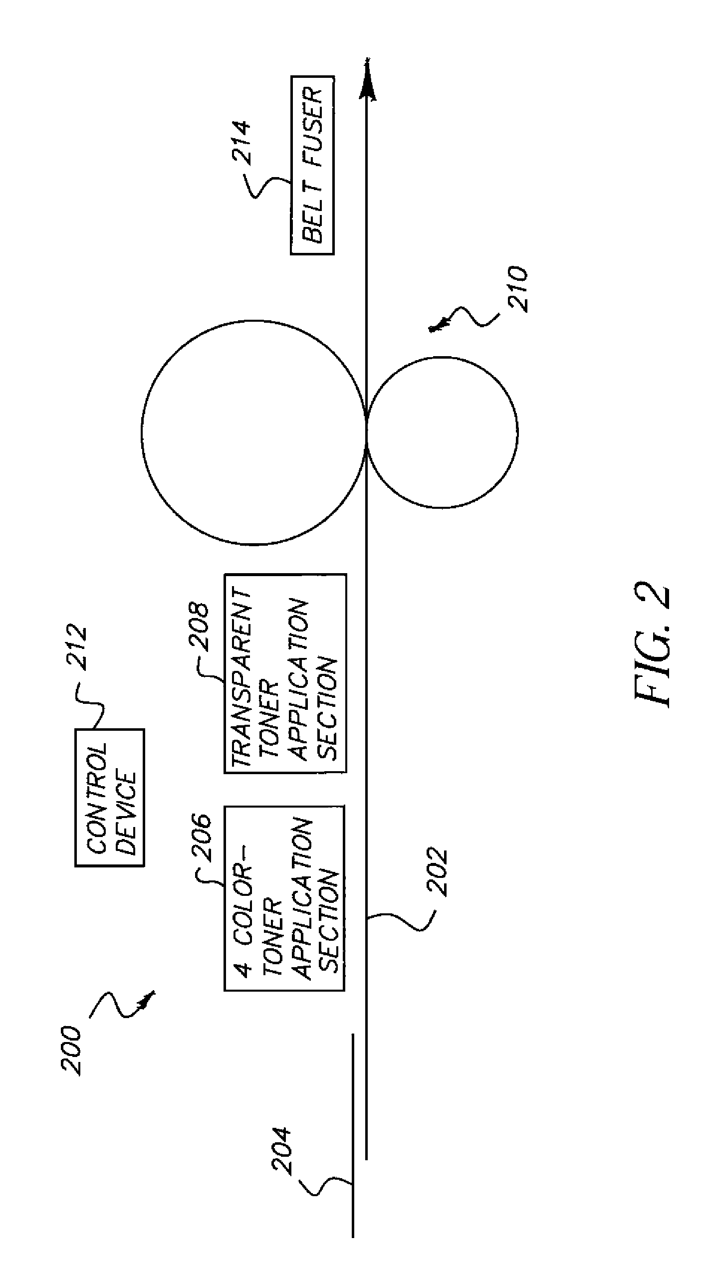 Adjustable gloss control method with different substrates and 3-d image effect with adjustable gloss